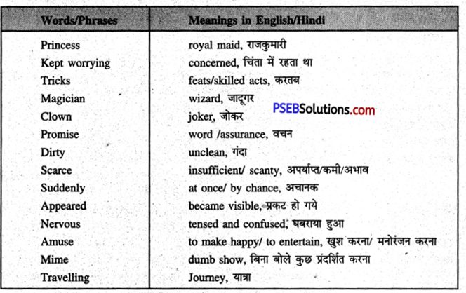 scolded meaning in hindi 1 1