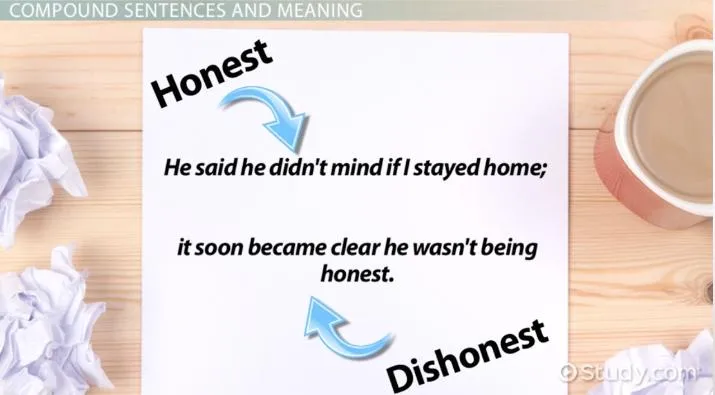 Sentence In Hindi Definition: वाक्य की संरचना, प्रकार और गहन विश्लेषण