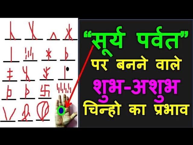 Indresh Meaning In Hindi | नाम का अर्थ, व्यक्तित्व और ज्योतिषीय महत्व