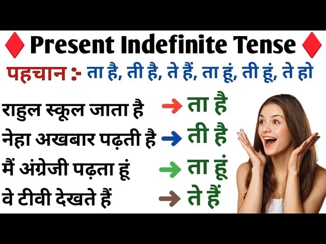 Tense In Hindi Example: अंग्रेज़ी व्याकरण के सभी 12 काल (Tenses) का संपूर्ण मार्गदर्शन