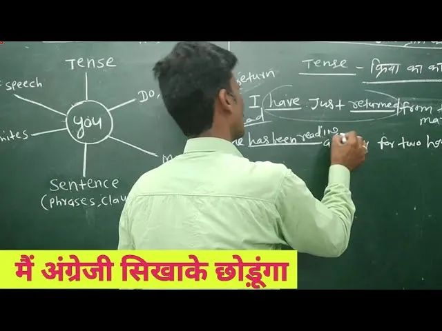 अंग्रेजी व्याकरण के लिए Past Tense In Hindi PDF: भूतकाल का संपूर्ण मार्गदर्शक