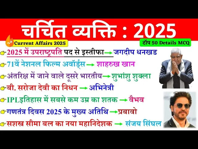 Shubhanshu Meaning In Hindi: नाम, राशि और व्यक्तित्व का गहन विश्लेषण