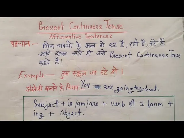 Present Perfect Tense Rules And Examples In Hindi: सम्पूर्ण नियम, पहचान और अभ्यास