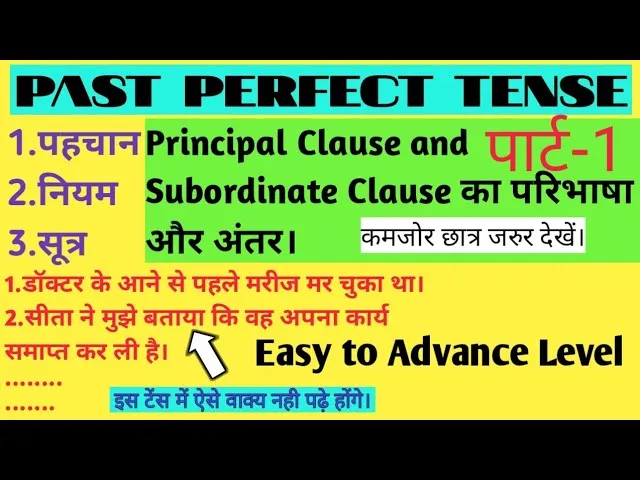 Past Indefinite Tense In Hindi Exercise: नियम, पहचान, और अभ्यास के विस्तृत चरण