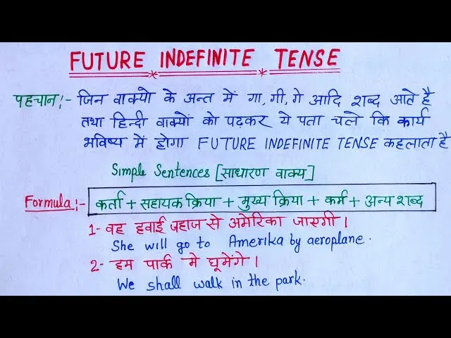 Simple Past Tense In Hindi: नियम, पहचान और व्यापक उदाहरण