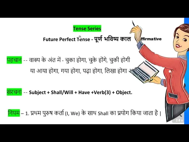 Future Perfect Tense In Hindi To English Translation: नियम, संरचना और अभ्यास