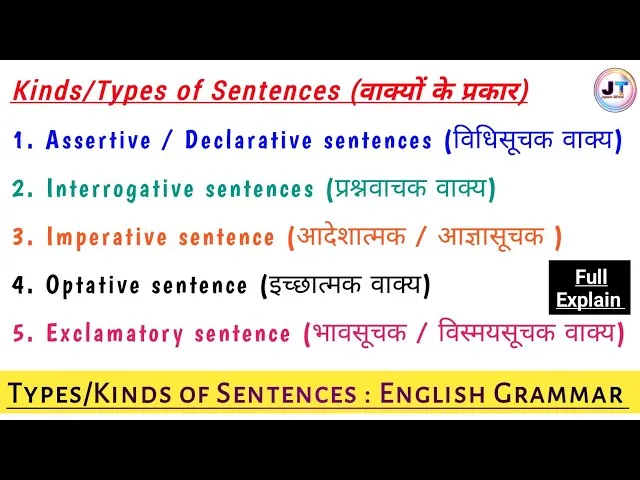 imperative Sentence Definition In Hindi: आदेशात्मक वाक्यों का विस्तृत व्याकरण