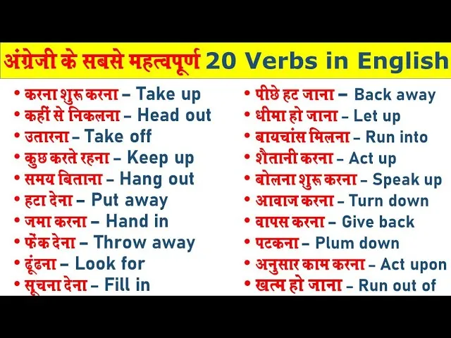 20 Sentence In Hindi To English: दैनिक बातचीत और व्याकरण के लिए 100 महत्वपूर्ण वाक्य