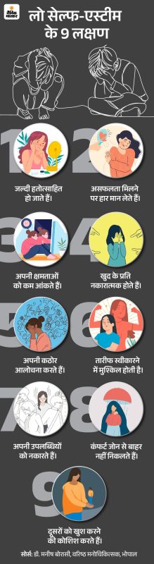 आत्मप्रेम के बारे में सामान्य भ्रांतियाँ (Common Misconceptions About SelfLove)