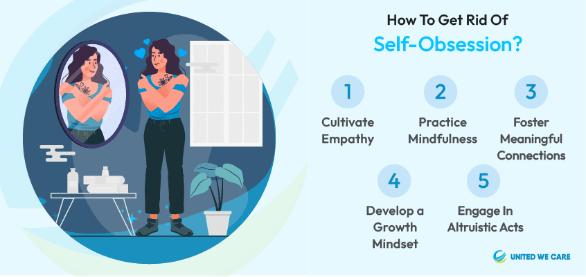self obsessed meaning in hindi 6