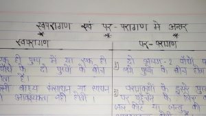 selfish meaning in hindi 5