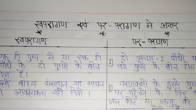 स्वार्थ के फायदे और नुकसान (Swarth Ke Fayde Aur Nuksan)