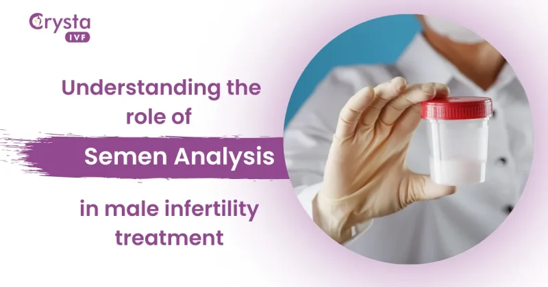 पुरुष प्रजनन प्रणाली में वीर्य की भूमिका (Role of Semen in the Male Reproductive System)