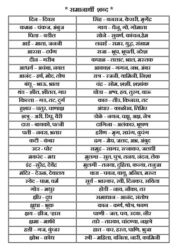 सेनोरिटा शब्द के समानार्थक और संबंधित शब्द
