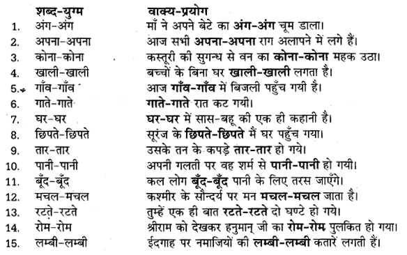 आम बोलचाल और वाक्यांशों में Separate का प्रयोग