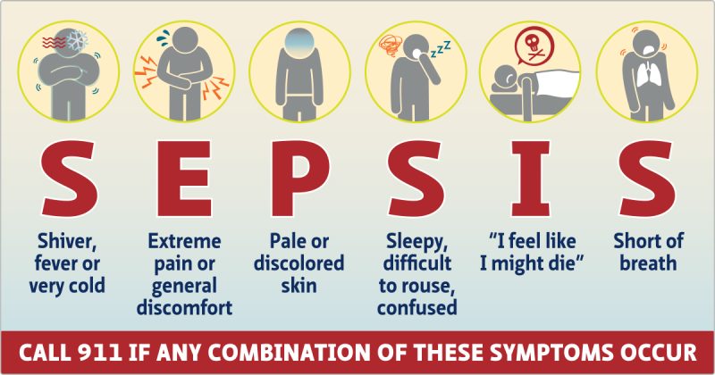 सेप्सिस क्या है? (Sepsis kya hai?)