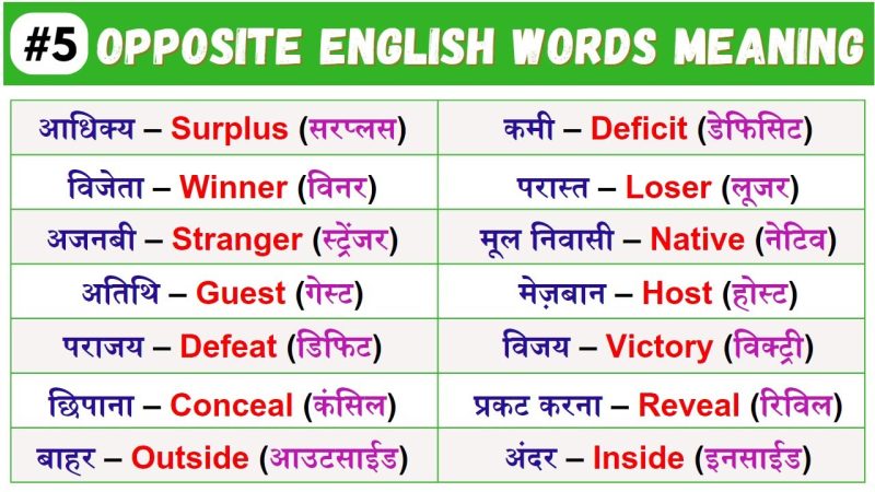'सीरीज' शब्द के पर्यायवाची और विलोम: हिंदी और अंग्रेजी