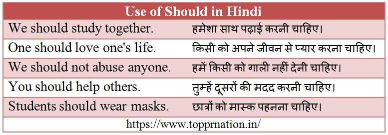serve meaning in hindi 2