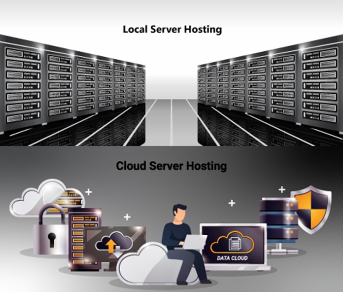 क्लाउड सर्वर: लाभ, लागत और विचार (Cloud Server: Labh, Laagat aur Vichar)