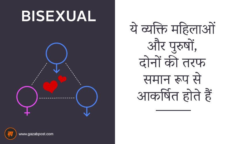 sexual orientation meaning in hindi - Hình 2