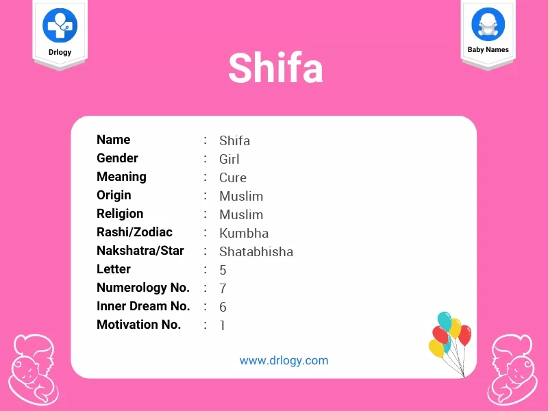 shifa meaning in hindi - Hình 3