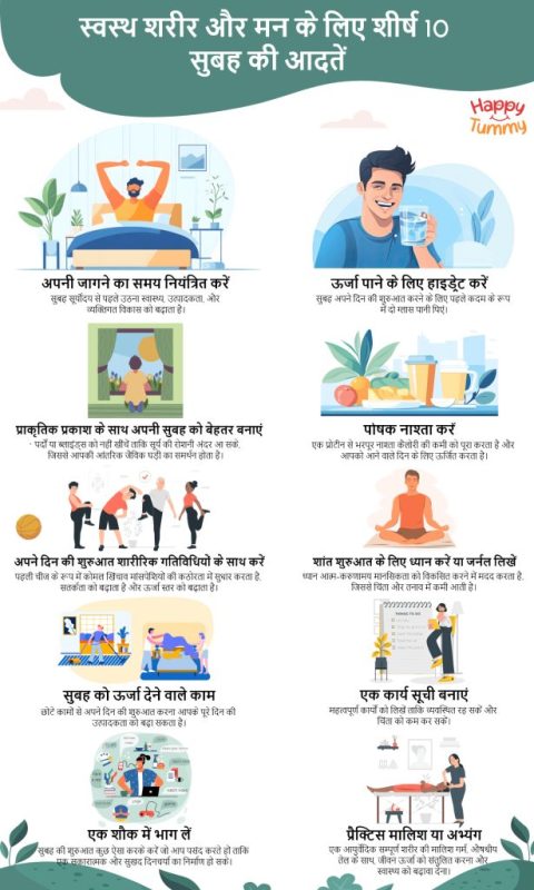 should meaning in hindi 3