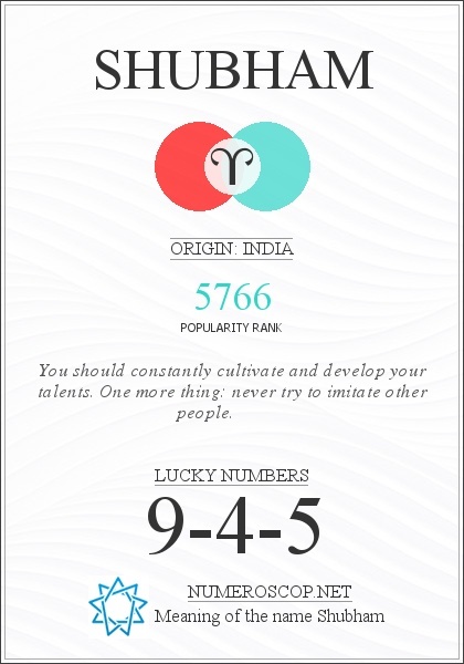 शुभम नाम: अंक ज्योतिष विश्लेषण (Shubham Naam: Ank Jyotish Vishleshan  Shubham Name: Numerology Analysis)