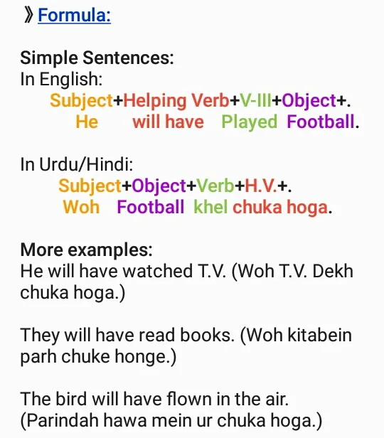 पूर्ण भूतकाल में सरल वाक्यों की संरचना (Subject + Had + V3 + Object) का चित्रण, हिंदी अनुवादों के साथ।