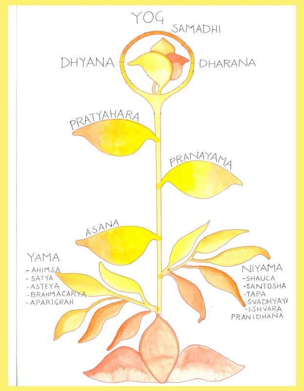 sister in law meaning in hindi 3