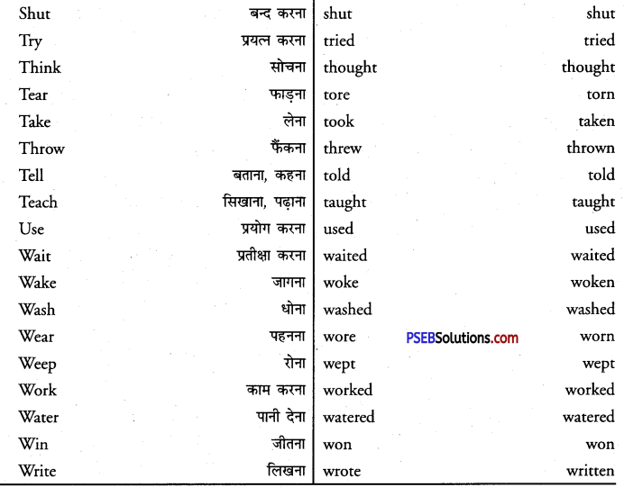 sit meaning in hindi 4