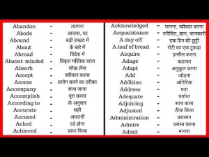 site meaning in hindi 2