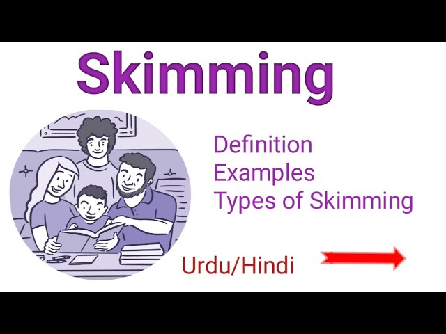 skimming meaning in hindi - Hình 3