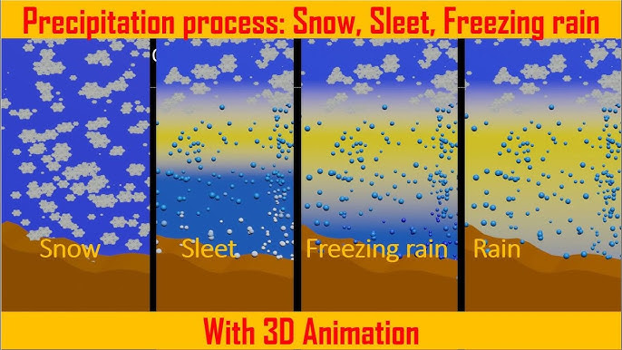 sleet meaning in hindi 2 1