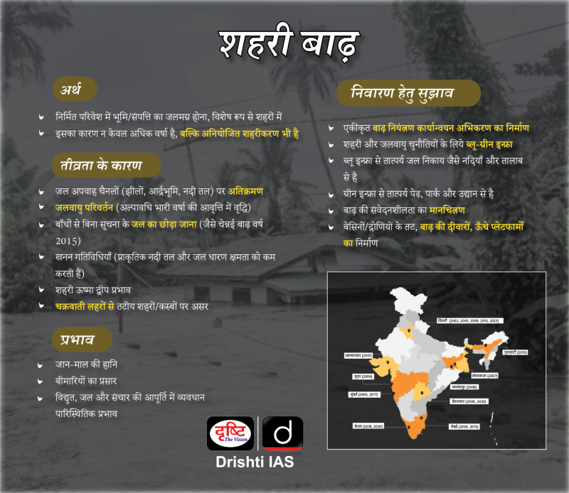 एक झुग्गी की प्रमुख विशेषताएँ: पहचान और संरचना