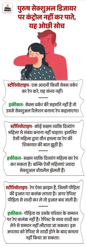 स्लट शब्द के पर्याय और समानार्थक शब्द (हिंदी में)