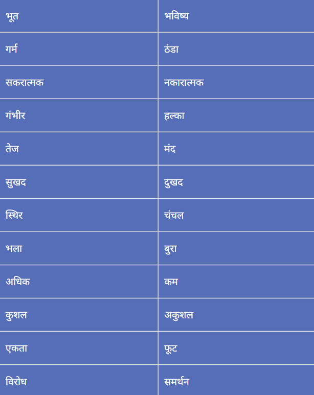 small meaning in hindi 2