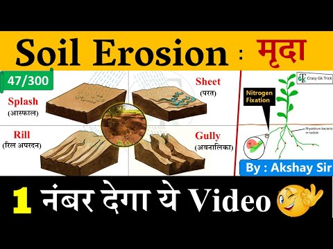 मृदा अपरदन का अर्थ (Soil Erosion Meaning): सरल शब्दों में समझें