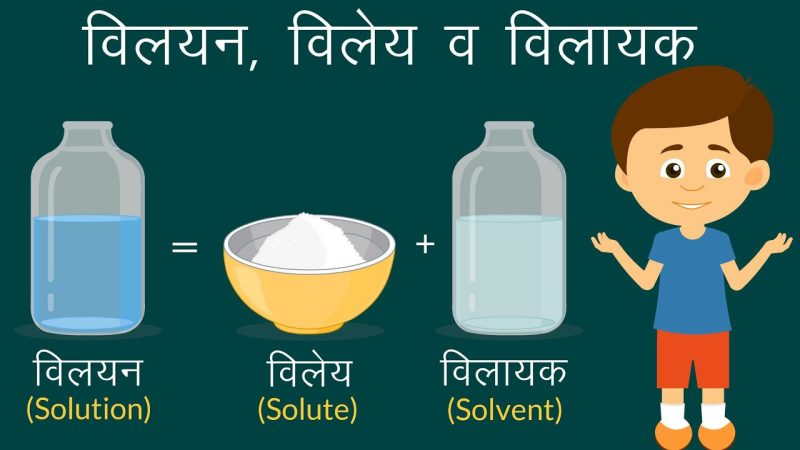 दैनिक जीवन में विलेय के उदाहरण (Dainik jeevan mein vilay ke udaharan)
