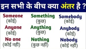 someone meaning in hindi 1