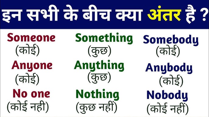 someone meaning in hindi 1