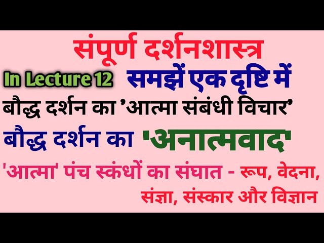 आत्मा: विभिन्न भारतीय दर्शनों में अवधारणाएं (Aatma: Vibhinn Bharatiya Darshanon mein avdharnayen)