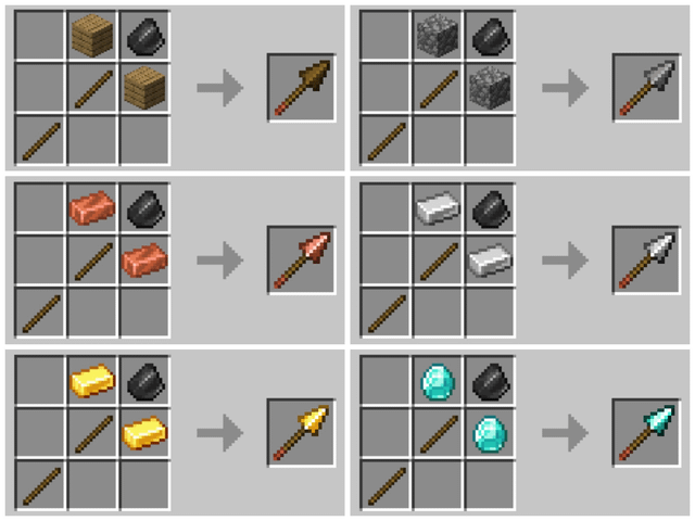 spear meaning in hindi 1