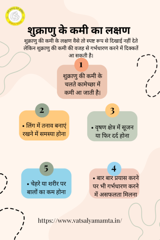 sperm meaning in hindi 1