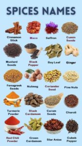 spices meaning in hindi