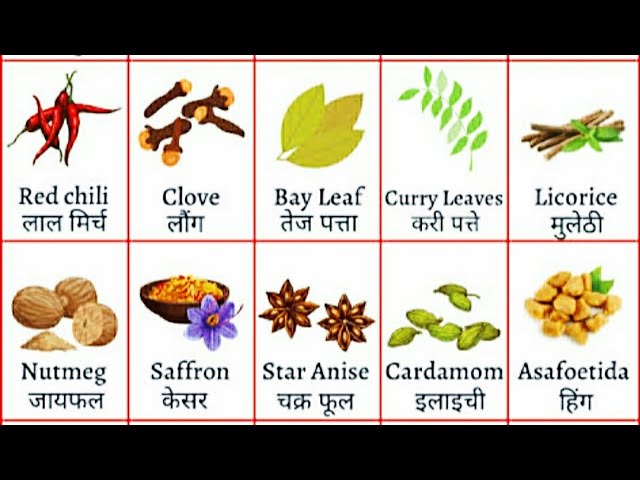 spices meaning in hindi - Hình 2