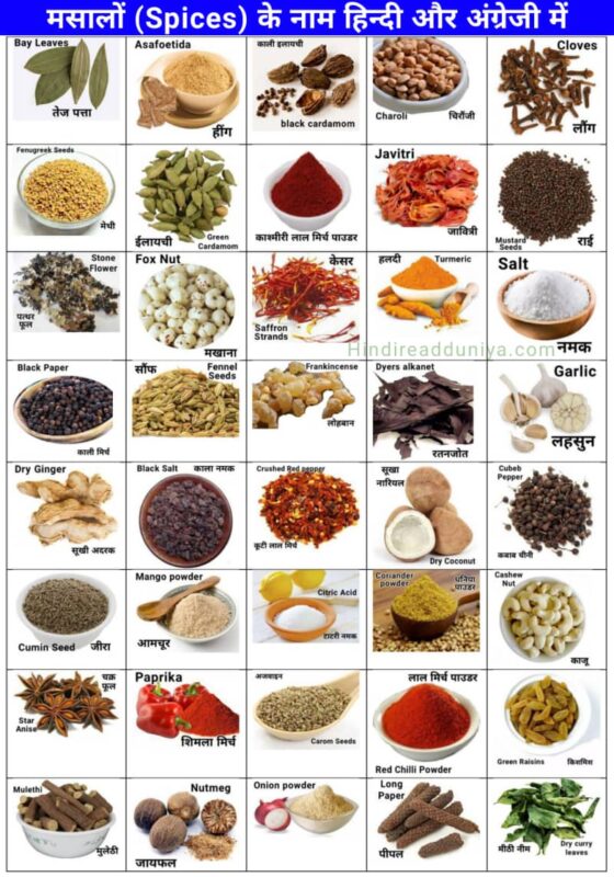 spices meaning in hindi - Hình 4