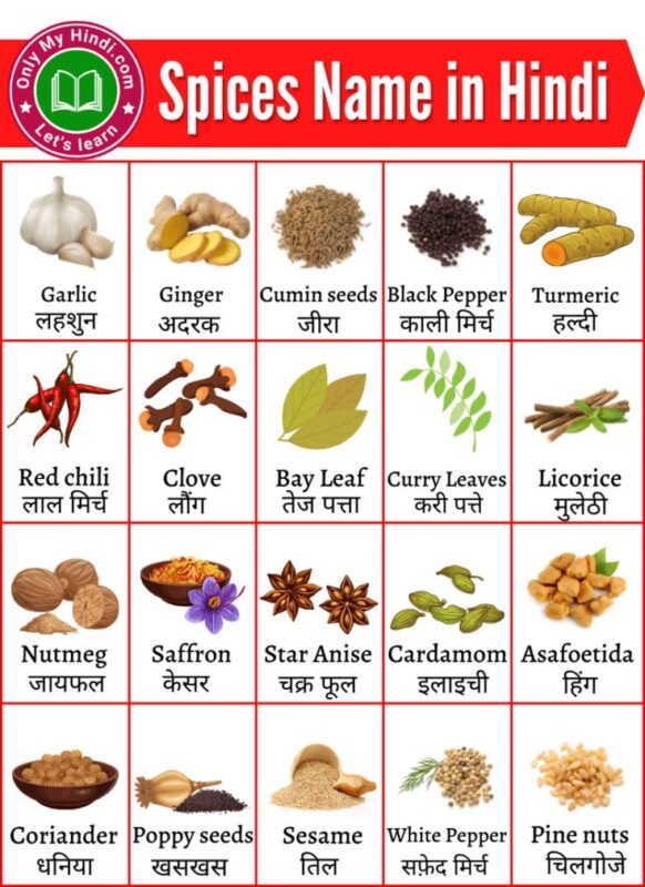spices meaning in hindi - Hình 5