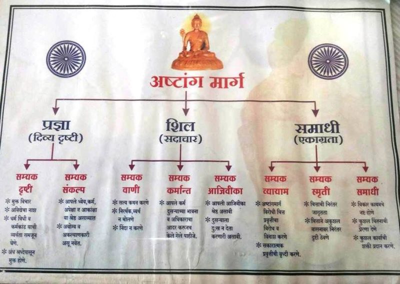 कर्म और पुनर्जन्म का आध्यात्मिक संबंध (Karma aur punarjanma kā ādhyātmik sambandh)