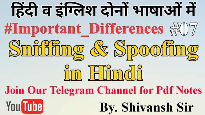 स्पूफिंग का हिंदी में अर्थ: एक विस्तृत परिभाषा और समझ