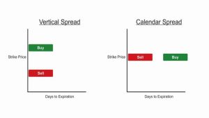 spread meaning in hindi 1